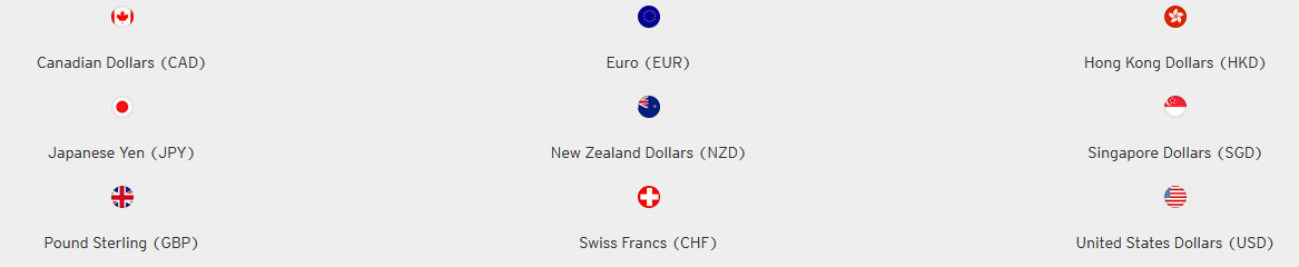 Currencies available with Citi Global Currency A/c