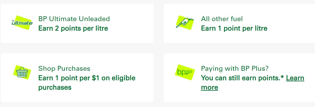 Earning Rate with BP Rewards