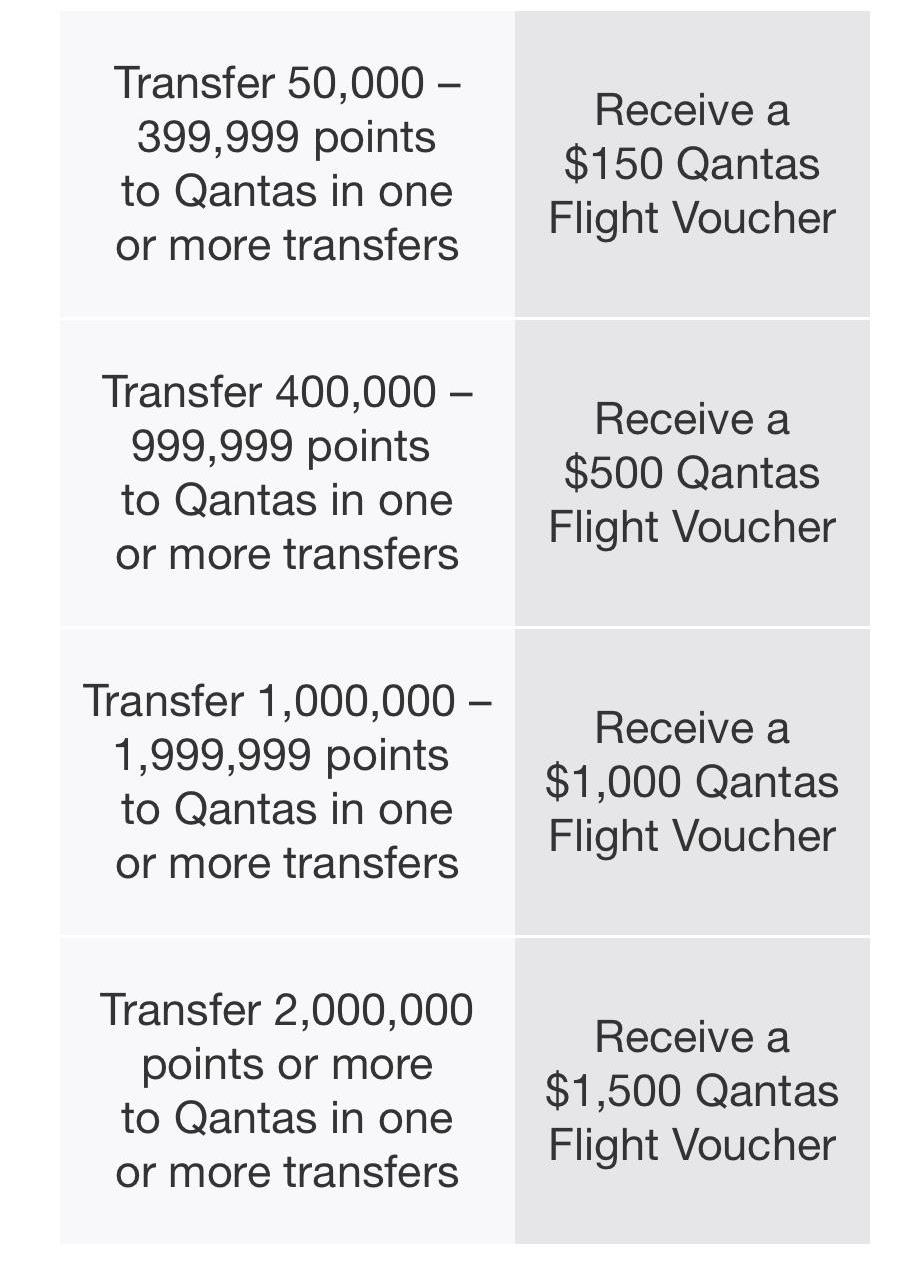 Qantas bonus offering