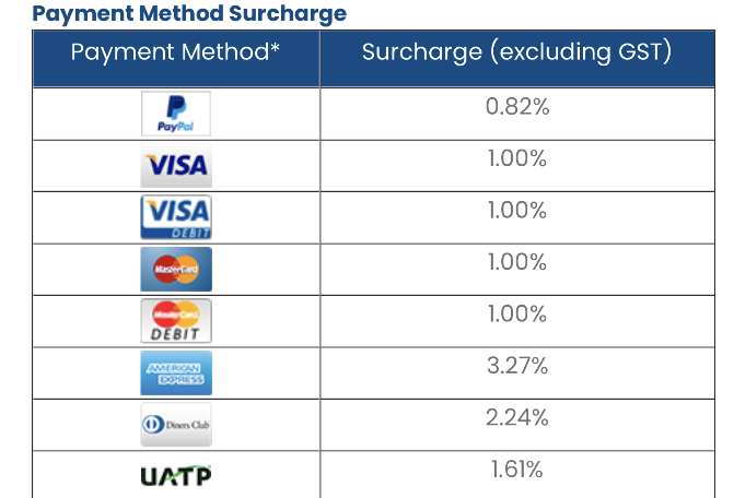 Rex, Payment Method Surcharge