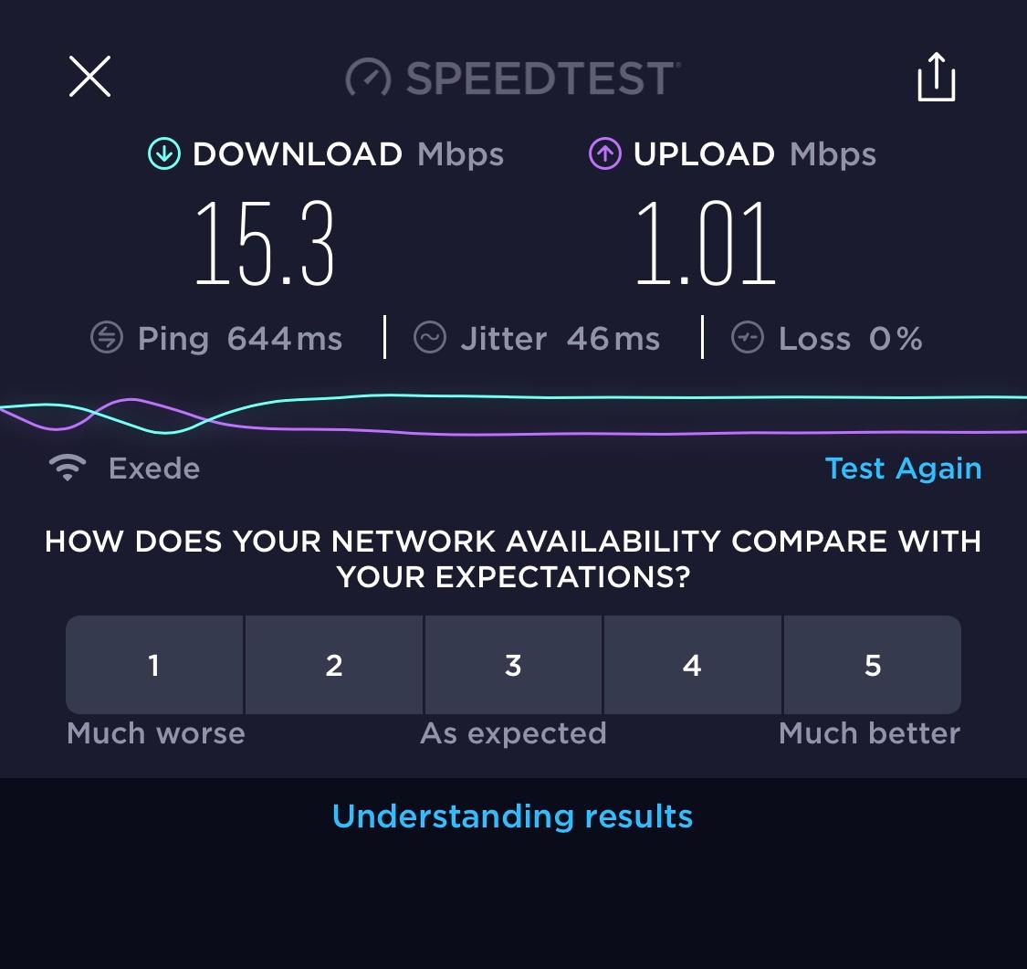 Wifi speeds, Qantas A-330