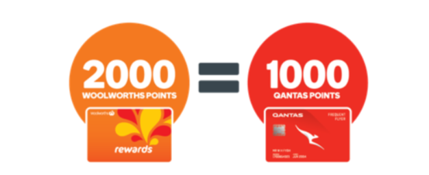 Woolworths rewards to Qantas conversion ratio